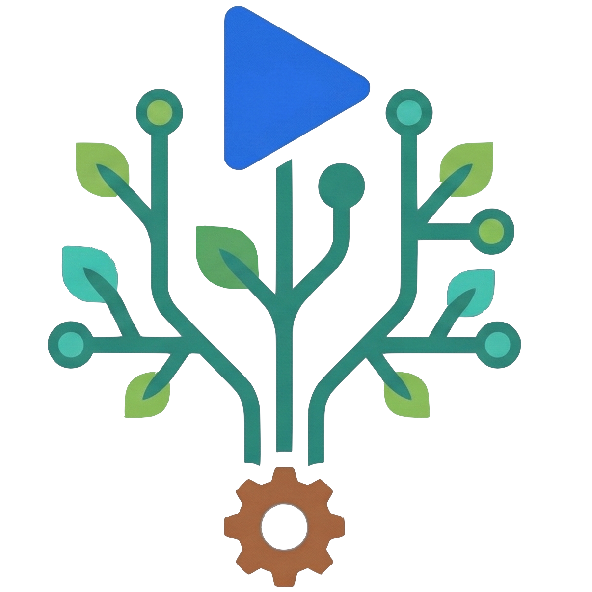 CommandTree